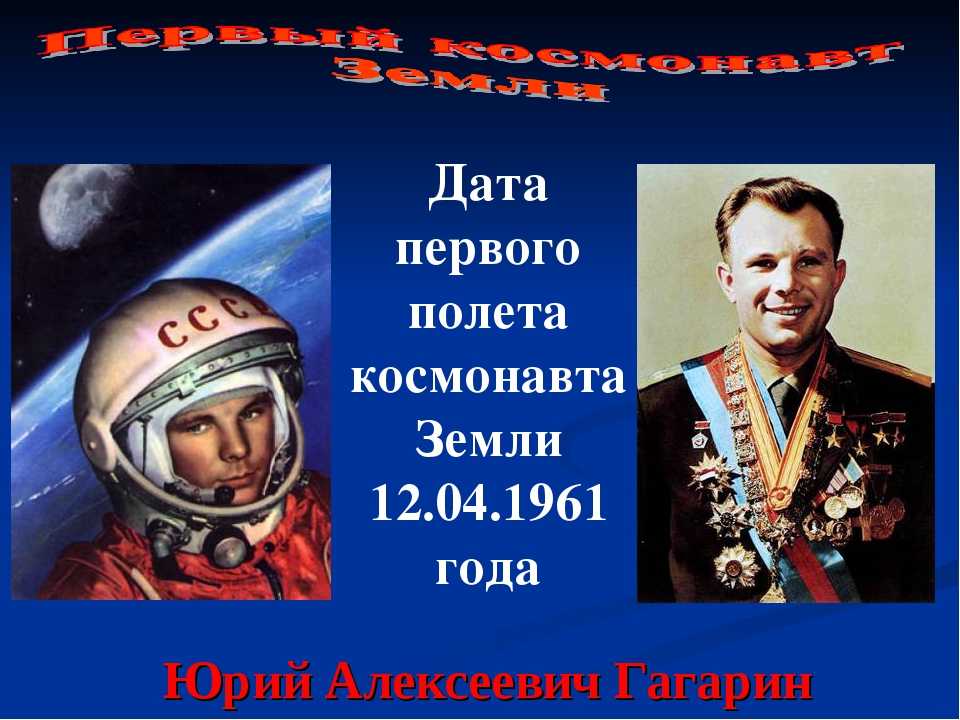 День космонавта дата. Дата полёта Юрия Гагарина в космос. Первый полёт в космос Юрия Гагарина.