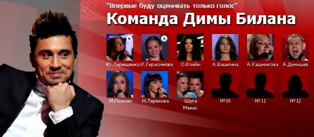 Победителем шестого сезона шоу «голос» стал селим алахяров